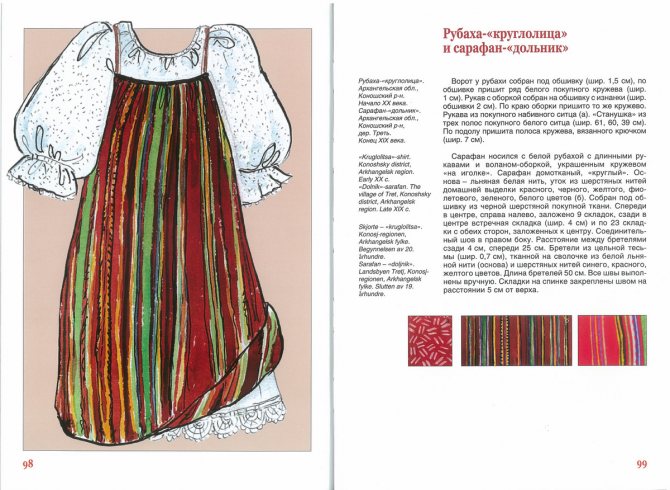 Эскиз русского сарафана