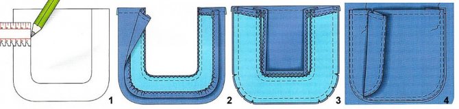 карманы голубые