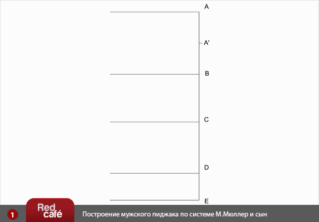 Построение мужского пиджака и рукава к мужскому пиджаку по системе М.Мюллер и сын