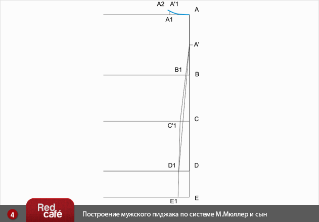 Построение мужского пиджака и рукава к мужскому пиджаку по системе М.Мюллер и сын