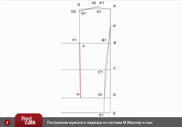 Построение мужского пиджака и рукава к мужскому пиджаку по системе М.Мюллер и сын