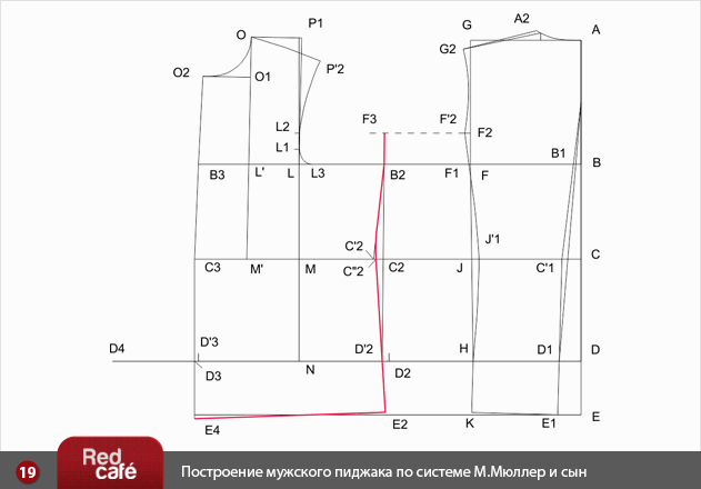 Построение мужского пиджака и рукава к мужскому пиджаку по системе М.Мюллер и сын
