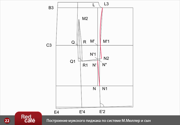 Построение мужского пиджака и рукава к мужскому пиджаку по системе М.Мюллер и сын