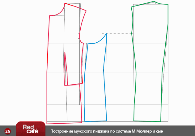 Построение мужского пиджака и рукава к мужскому пиджаку по системе М.Мюллер и сын