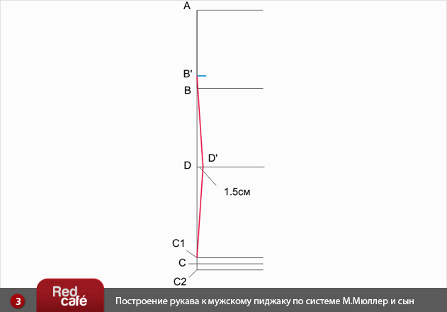 Построение мужского пиджака и рукава к мужскому пиджаку по системе М.Мюллер и сын