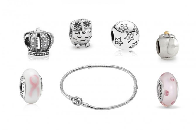 Типы шармов Пандора